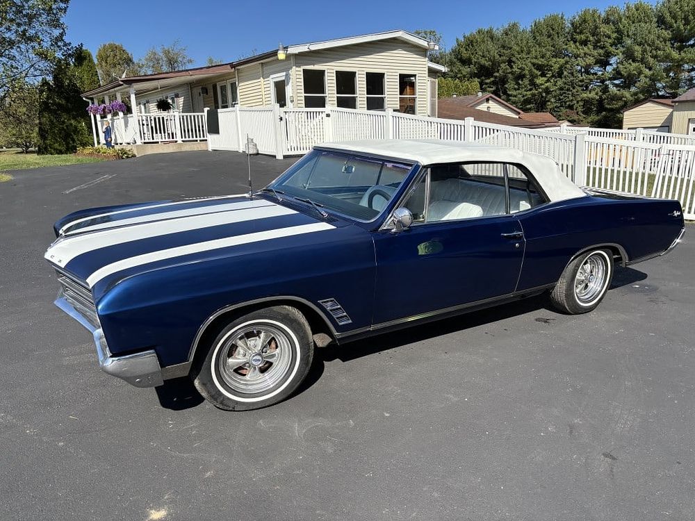 1966 Buick Skylark Convertible – mileage: 19,248 vin: 444676B103488 Antique-Titled Classic 