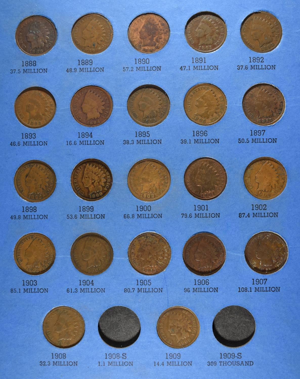 (3) INDIAN HEAD CENT COLLECTIONS