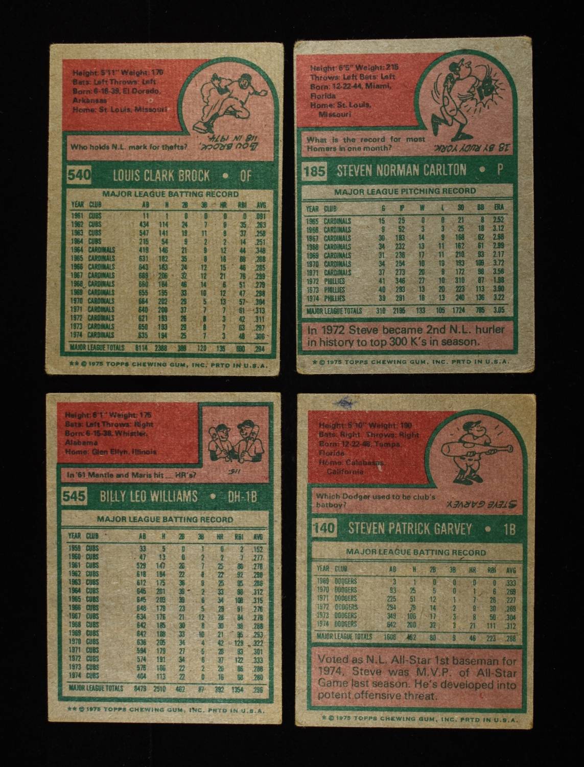 (18) BASEBALL CARDS