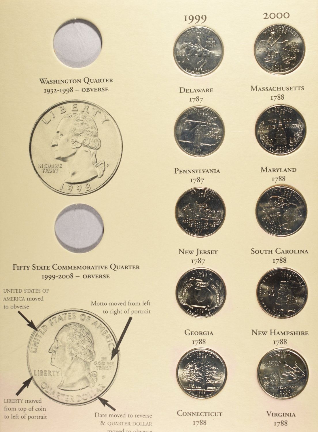 FIFTY STATE COMMEM QUARTERS COLLECTION
