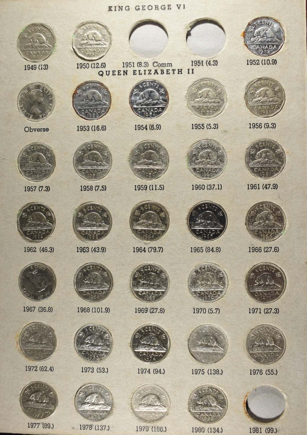 (5) CANADIAN NICKEL COLLECTIONS