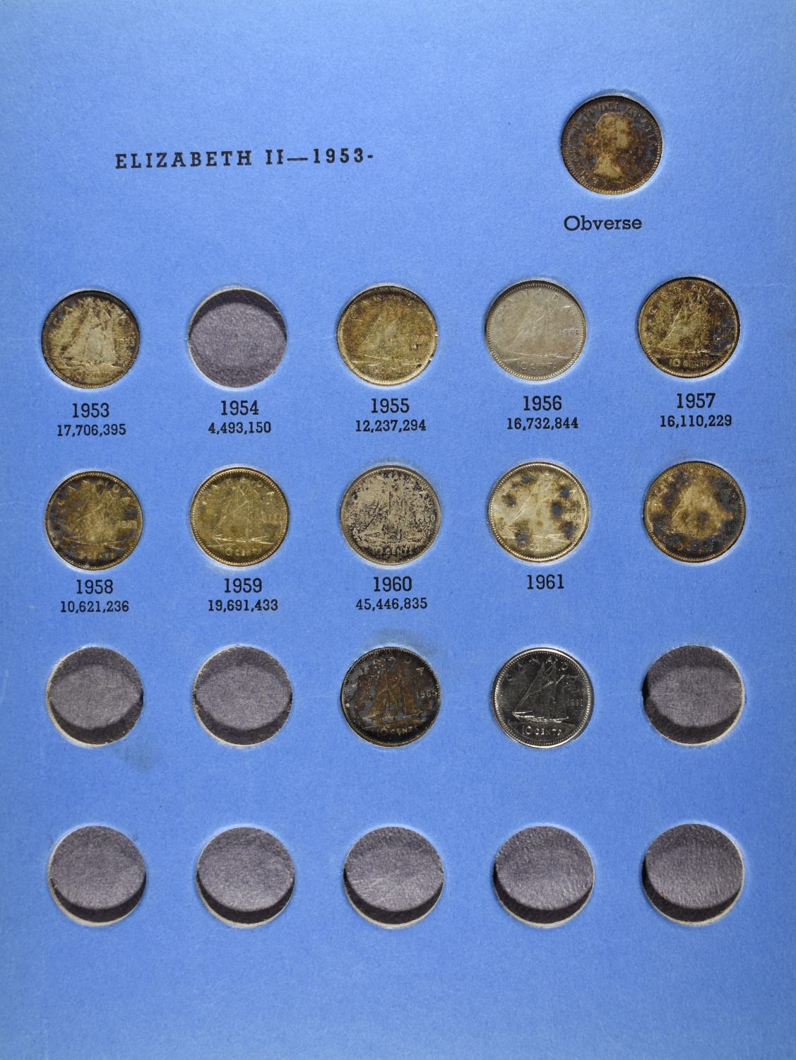 CANADIAN DIME COLLECTION