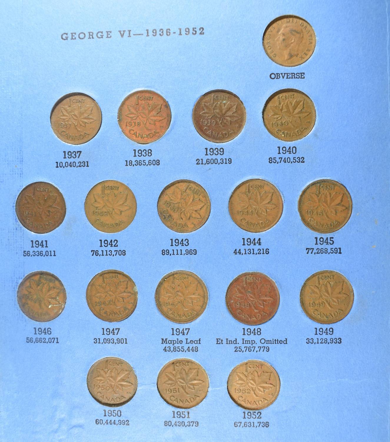 (8) CANADIAN SMALL CENT COLLECTIONS