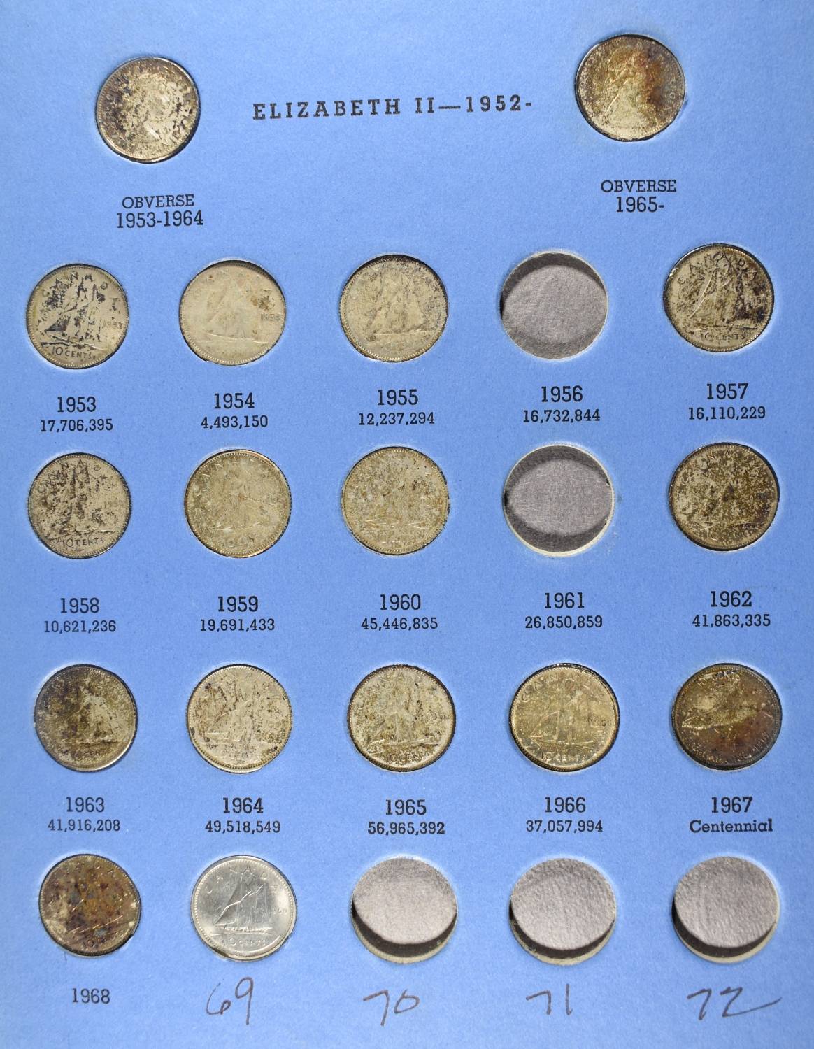 CANADIAN DIME COLLECTION
