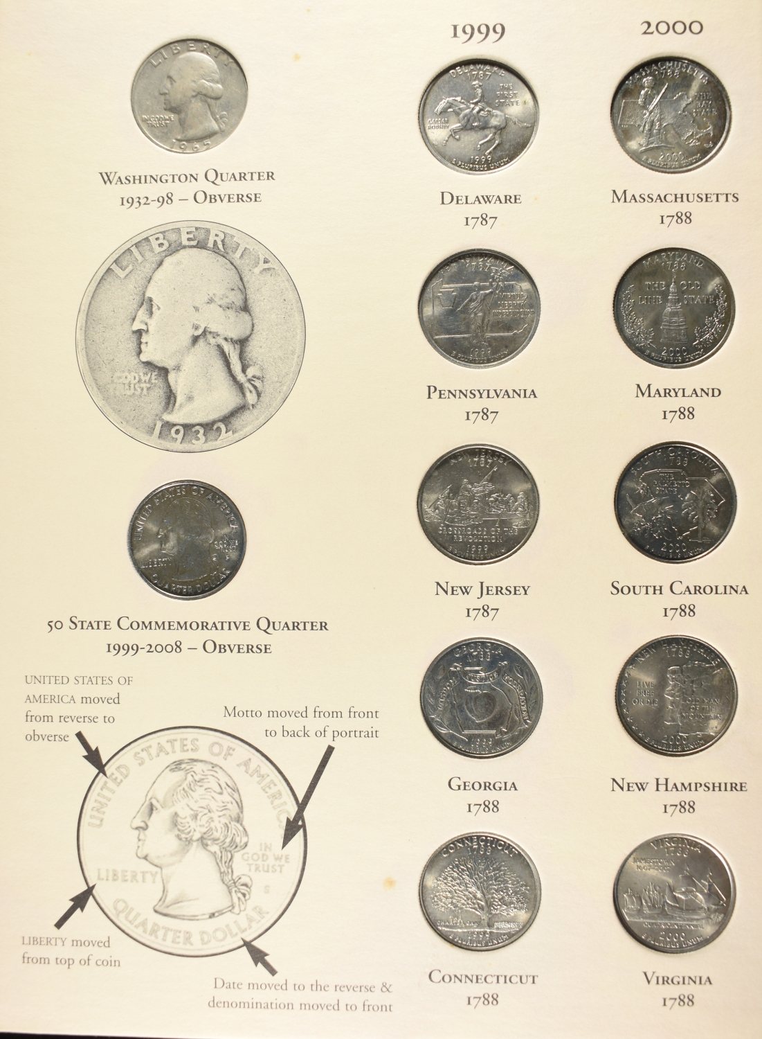 STATE COMMEM QUARTERS COLLECTION