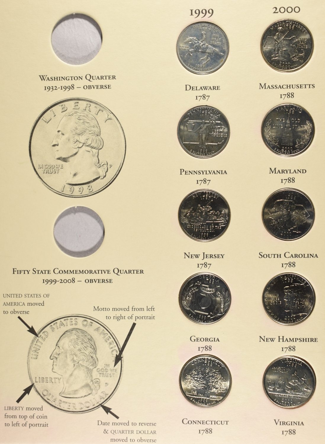 FIFTY STATE COMMEM QUARTERS COLLECTION