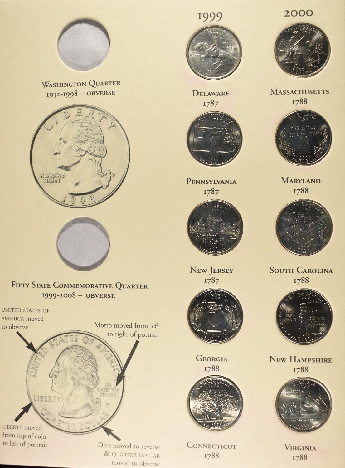 FIFTY STATE COMMEM QUARTERS COLLECTION