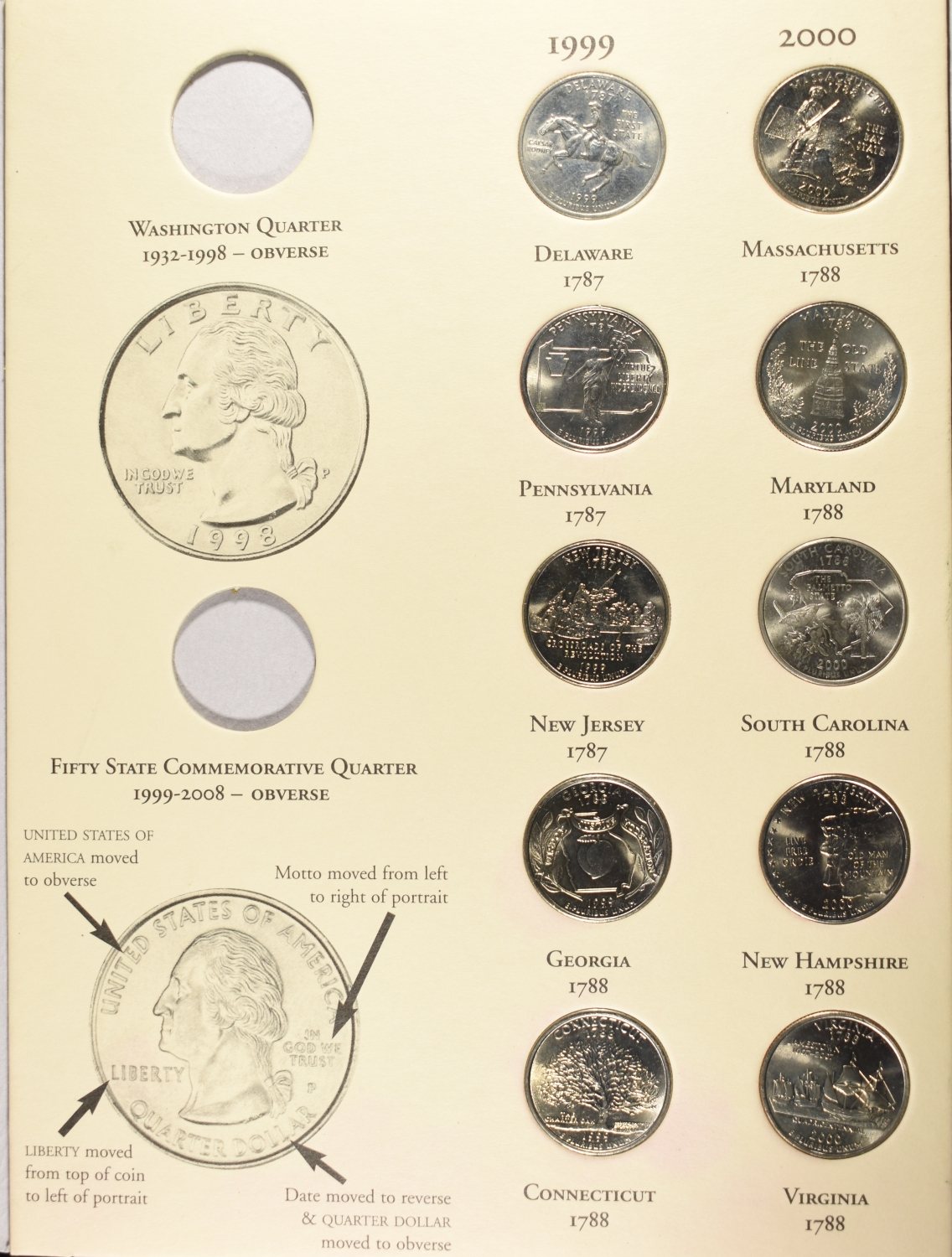 FIFTY STATE COMMEM QUARTERS COLLECTION