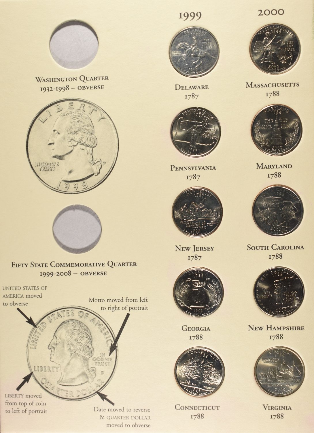 FIFTY STATE COMMEM QUARTERS COLLECTION