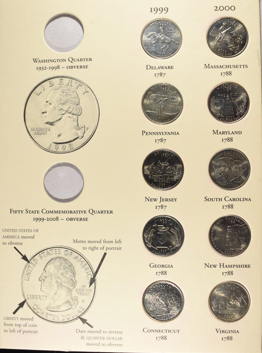 FIFTY STATE COMMEM QUARTERS COLLECTION