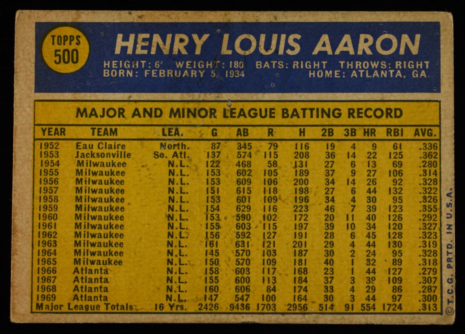 1970 TOPPS #500 HANK AARON BASEBALL CARD