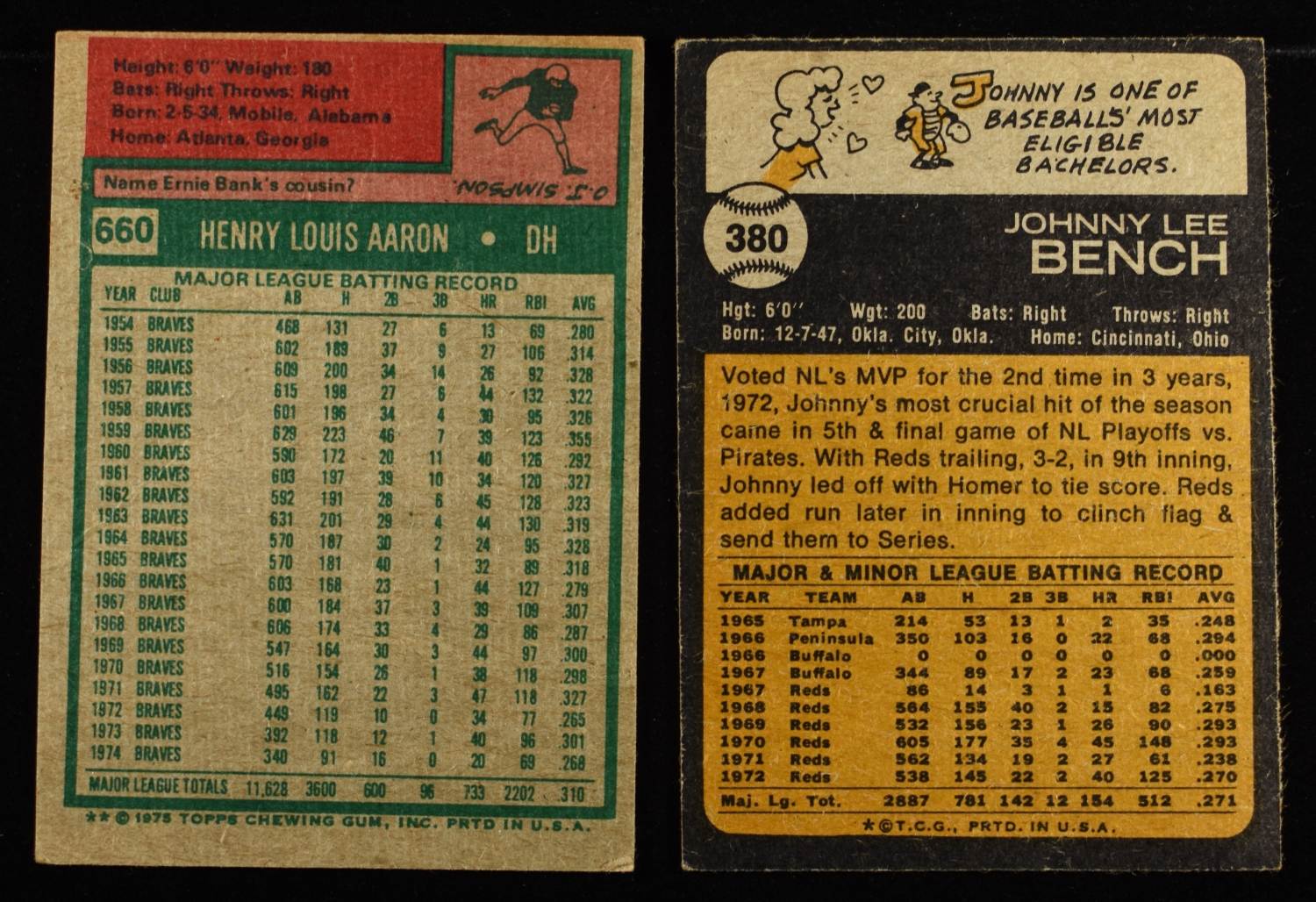 HANK AARON & JOHNNY BENCH BASEBALL CARDS