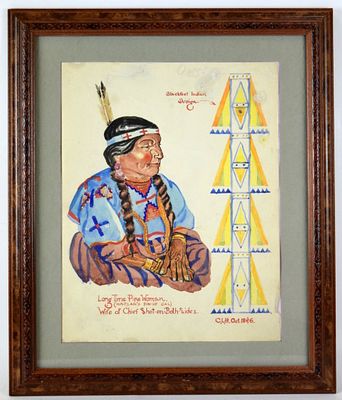 Vintage 1946 Native American Indian Painting. Very fine vintage Native American painting in the 