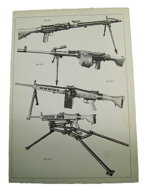 Альбом " стрелковое оружие ". Лист " Пулеметы ". 1980-е гг.
