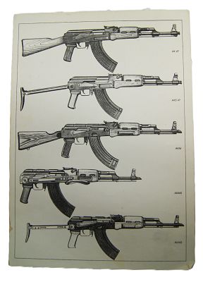 Альбом " Стрелковое оружие ". Лист " Автоматы ". 1980-е гг.