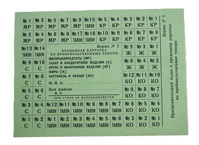 Карточка талонов на продовольственные товары. 1990-е гг.
