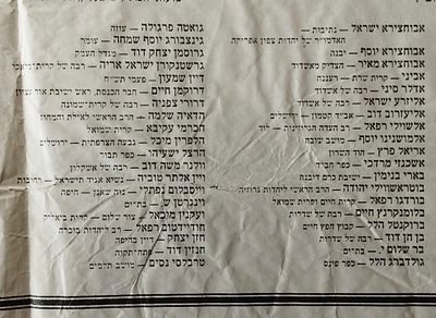 כרזה - רבנים נגד החזרת שטחים, 1978 - בבא סלי, דב ליאור, דרוקמן, מזוז, משאש... . תקופת הסכמי 
