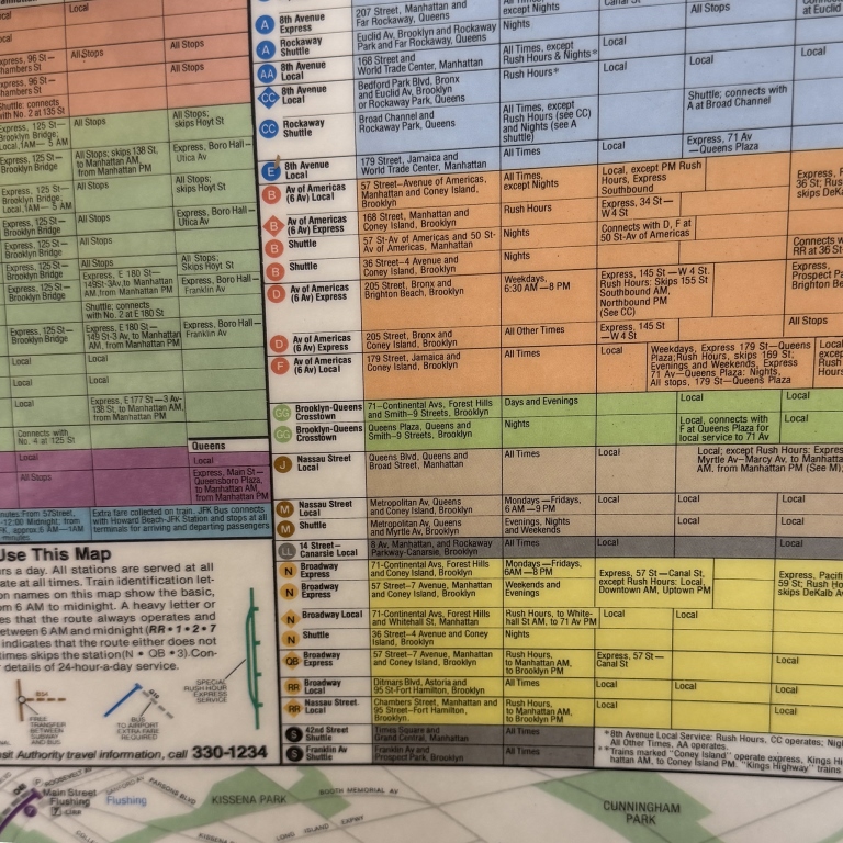 Vintage MTA New York City Laminated Subway Maps