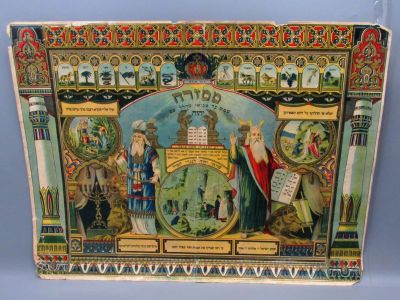 "Mizrach" Plate, Antique Lithographic Color Print, Germany, 1900, decorated with the figures of 