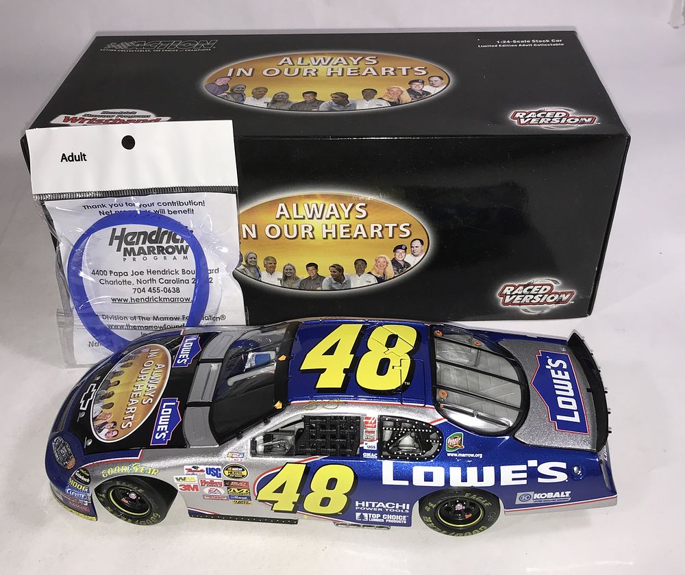 Lot 1020: Jimmy Johnson 2004 Monte Carlo Raced Version