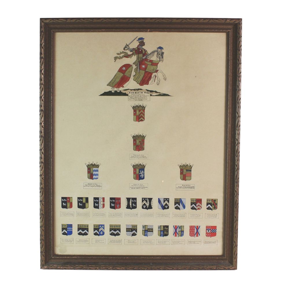 Lot 400: Framed Heraldic Lineage Painting