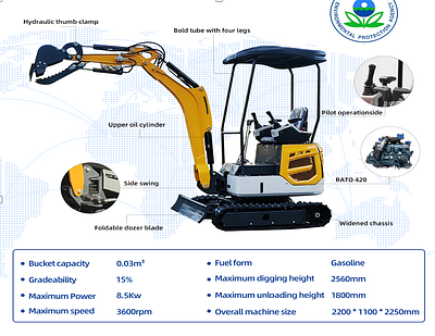 EXCAVATOR. SDLE18P Engine type: RATO 420 Bucket capacity:0.03m3 Gradeability:15% Maximum