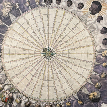 Trillium Antique Prints & Rare Books | Antique Maps & Prints of Natural History, Botanicals, & More