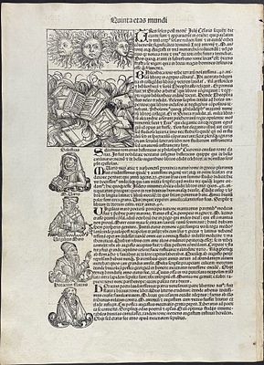 Schedel, pub. 1493 - Book Burning, Suns, Historic or Religious People / Verso: View of Town. This 