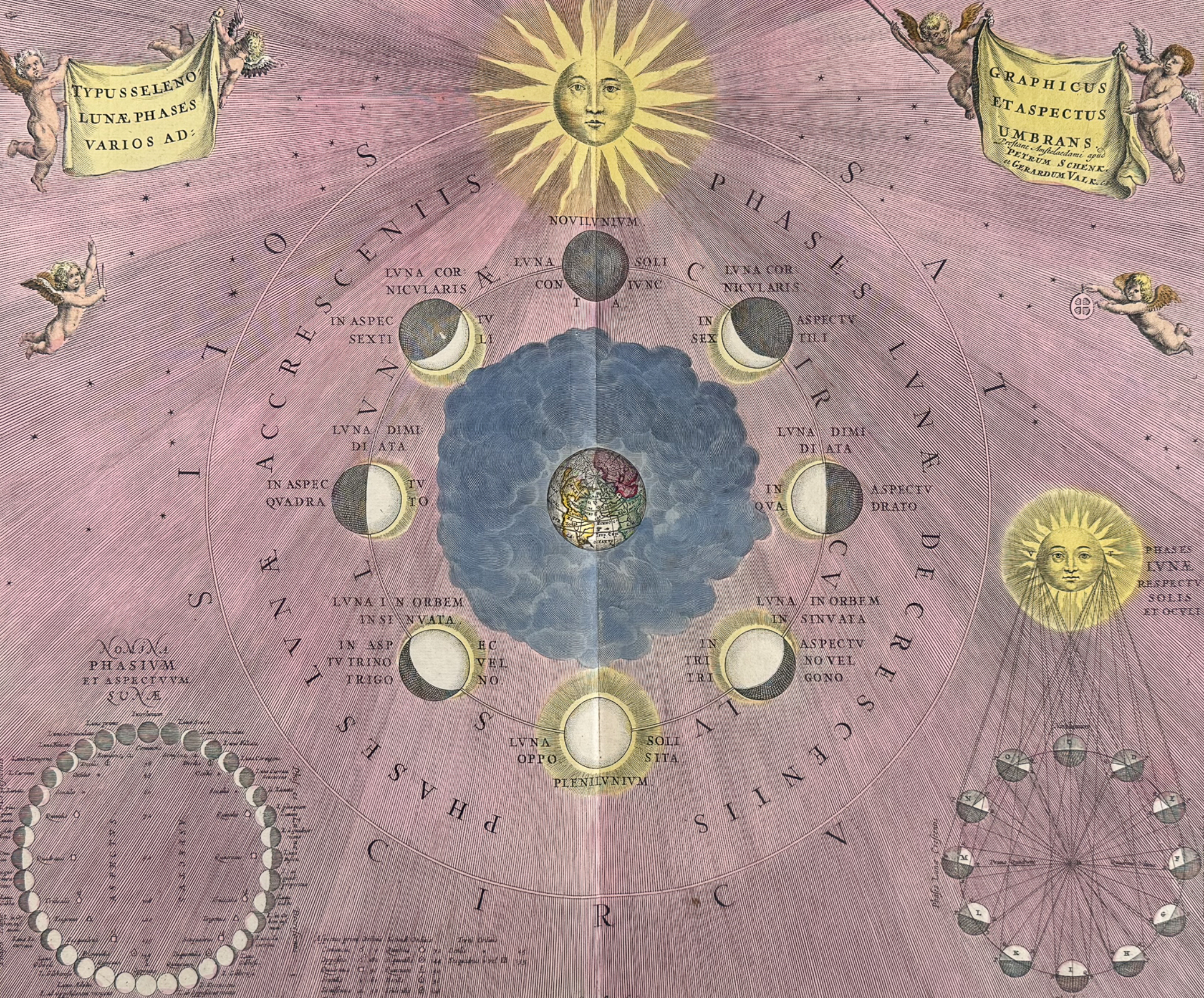 Lot 657 - Cellarius - Chart of the Selenographic Phases of the Moon ...
