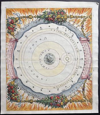 Zahn - Illustration of the Galaxy but with Earth at the Center and the Sun Orbiting [Publica