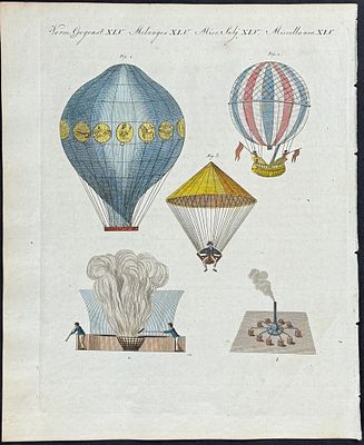 Bertuch - Hot Air Balloons. This attractive originally hand-colored engraving is from Friedrich