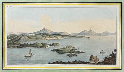 Hamilton & Fabris - A Bird's eye View of the Territory raised by Volcanick Explosions. This