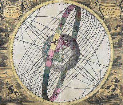 Cellarius - Chart illustrating Sun's Orbit around Earth with Band of the Zodiac [Solis Circa 