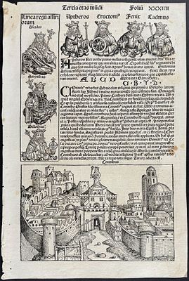Schedel, pub. 1493 - View of Corinth, Greece & Historic Figures / Verso; View of Tiberias 