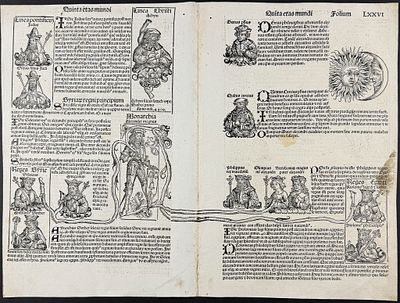 Schedel, pub. 1493 - Lineage Chart of Alexander the Greta, Sun & Moon / Verso: Religious & 