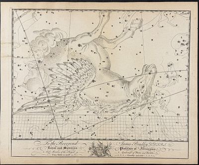 Bevis, Rare - Constellation or Star Chart of Pegasus. This rare constellation chart is from John 