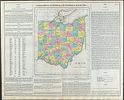 Carey & Lea, First Ed - 3 Maps of Ohio, Illinois, & Indiana. This hand-colored map was part of Image - 1