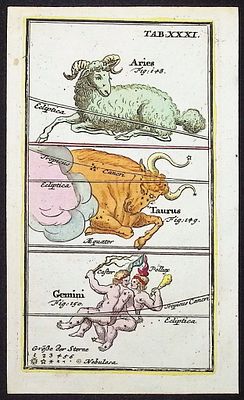 Rost - Celestial or Astronomy Engraving of Aries, Taurus, Gemini. This charming originally 
