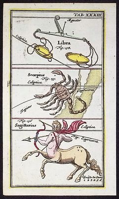 Rost - Celestial or Astronomy Engraving of Libra, Scorpius, Sagittarius. This charming 
