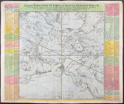 Doppelmayr & Homann - Constellation or Celestial Chart [Globi Coelestis in Tabulas Planas 