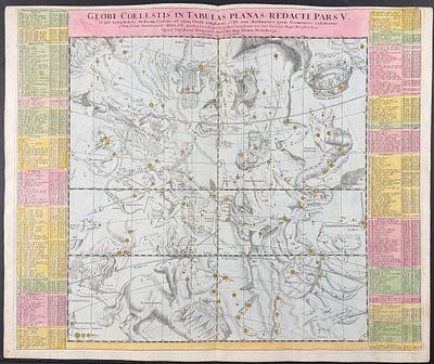 Doppelmayr & Homann - Constellation or Celestial Chart [Globi Coelestis in Tabulas Planas 