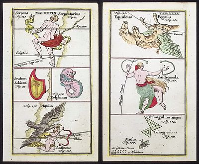 Rost - Pair of Celestial or Astronomy Engravings. This charming originally hand-colored 