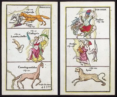 Rost - Pair of Celestial or Astronomy Engravings. This charming originally hand-colored 