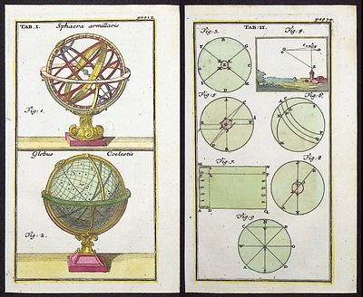 Rost - Pair of Celestial or Astronomy Engravings (Charts, Globe, Armillary Sphere). This 