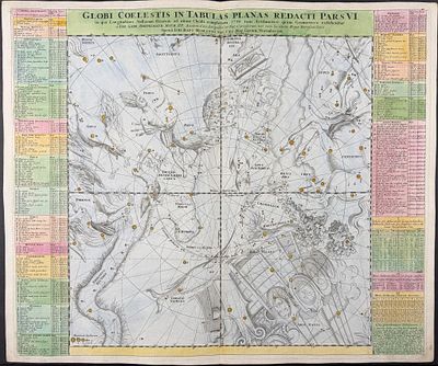 Doppelmayr & Homann - Constellation or Celestial Chart [Globi Coelestis in Tabulas Planas 