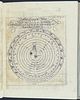 La Croix's Geographia Universalis - Two Volumes with 17 Maps, 55 Engravings, & 4 Frontispieces. T Image - 6