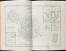 Bonne & Desmarest's Atlas Encyclopedique - Two Volumes with 140 Engraved Maps & 2 Frontispieces. Image - 19