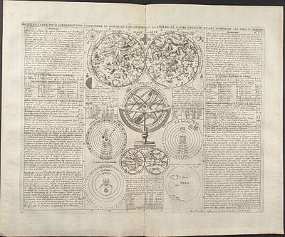 Chatelain - Celestial Chart, Armillary Sphere, Scientific Diagrams. This historic engraving is 