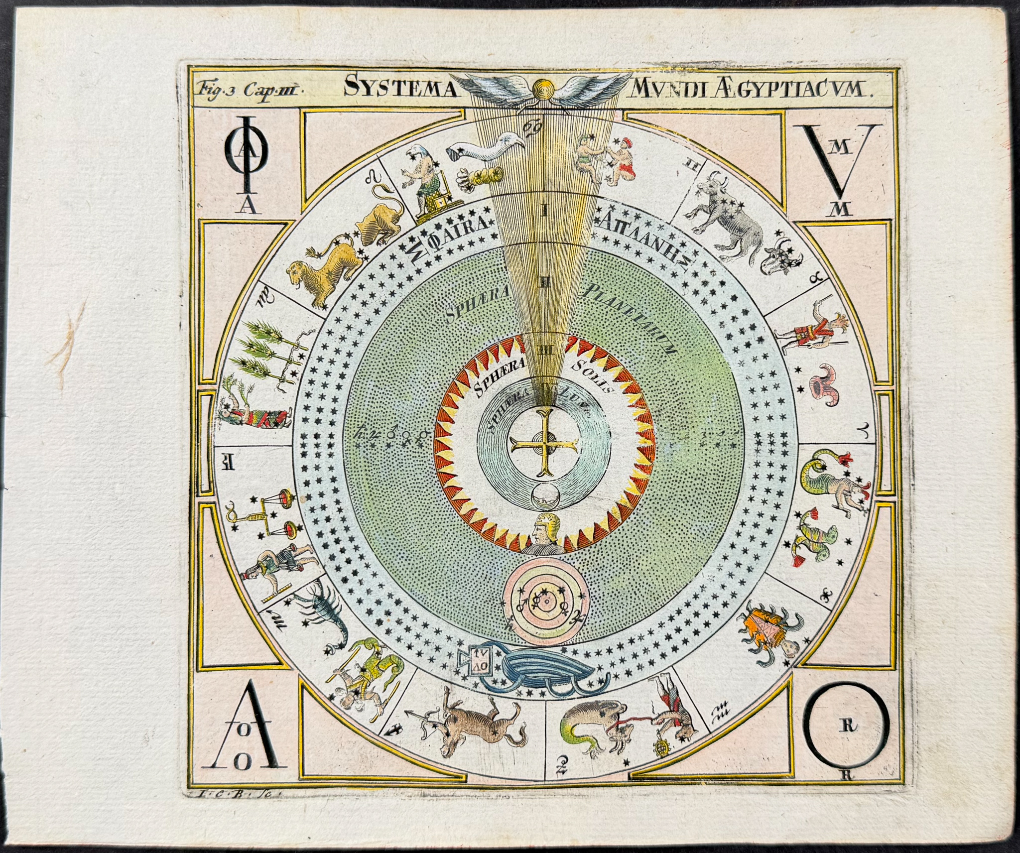 Thomas - Zodiac or Celestial Chart