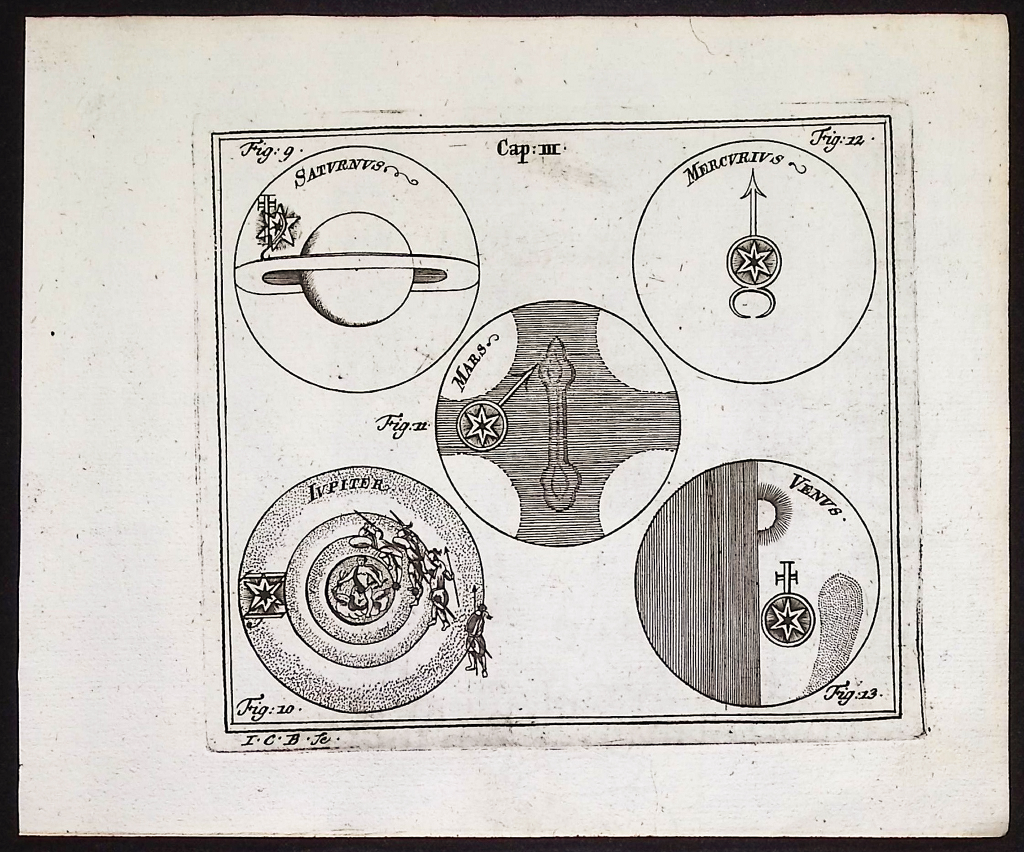 Thomas - 8 Engravings of Scientific Diagrams, Celestial Charts, Compass Rose